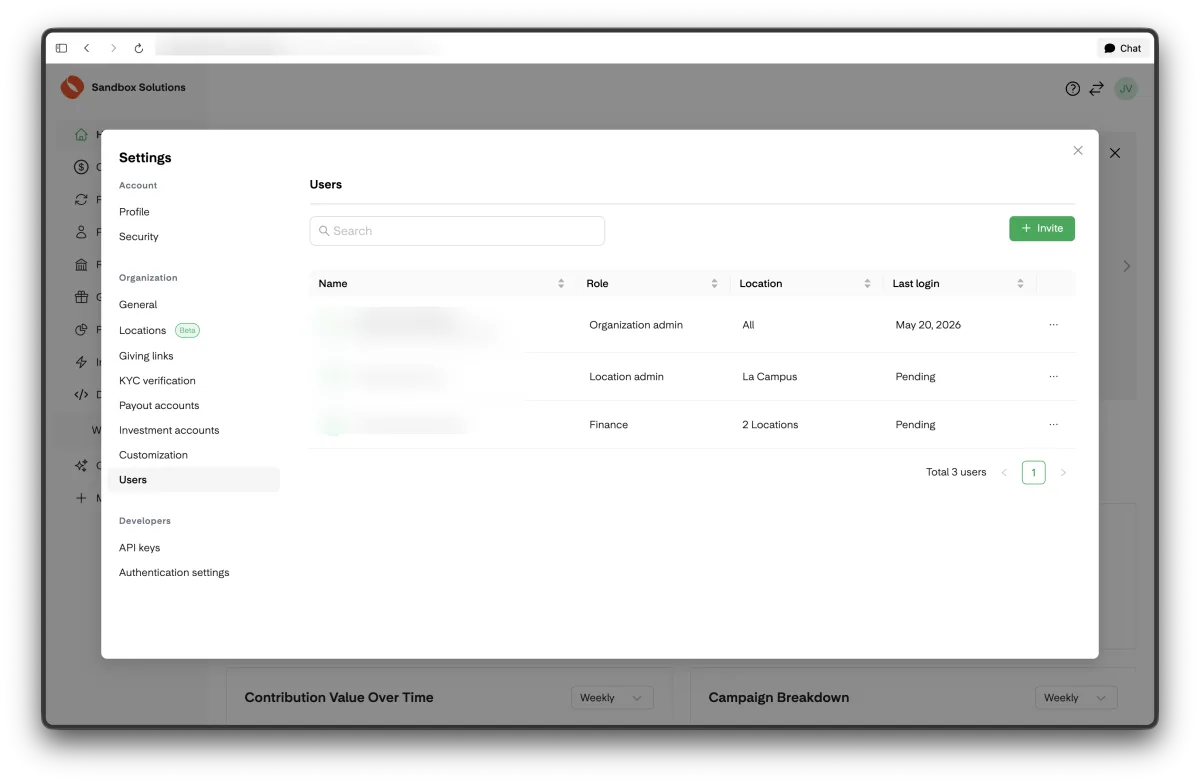 Nonprofit dashboard admins screen