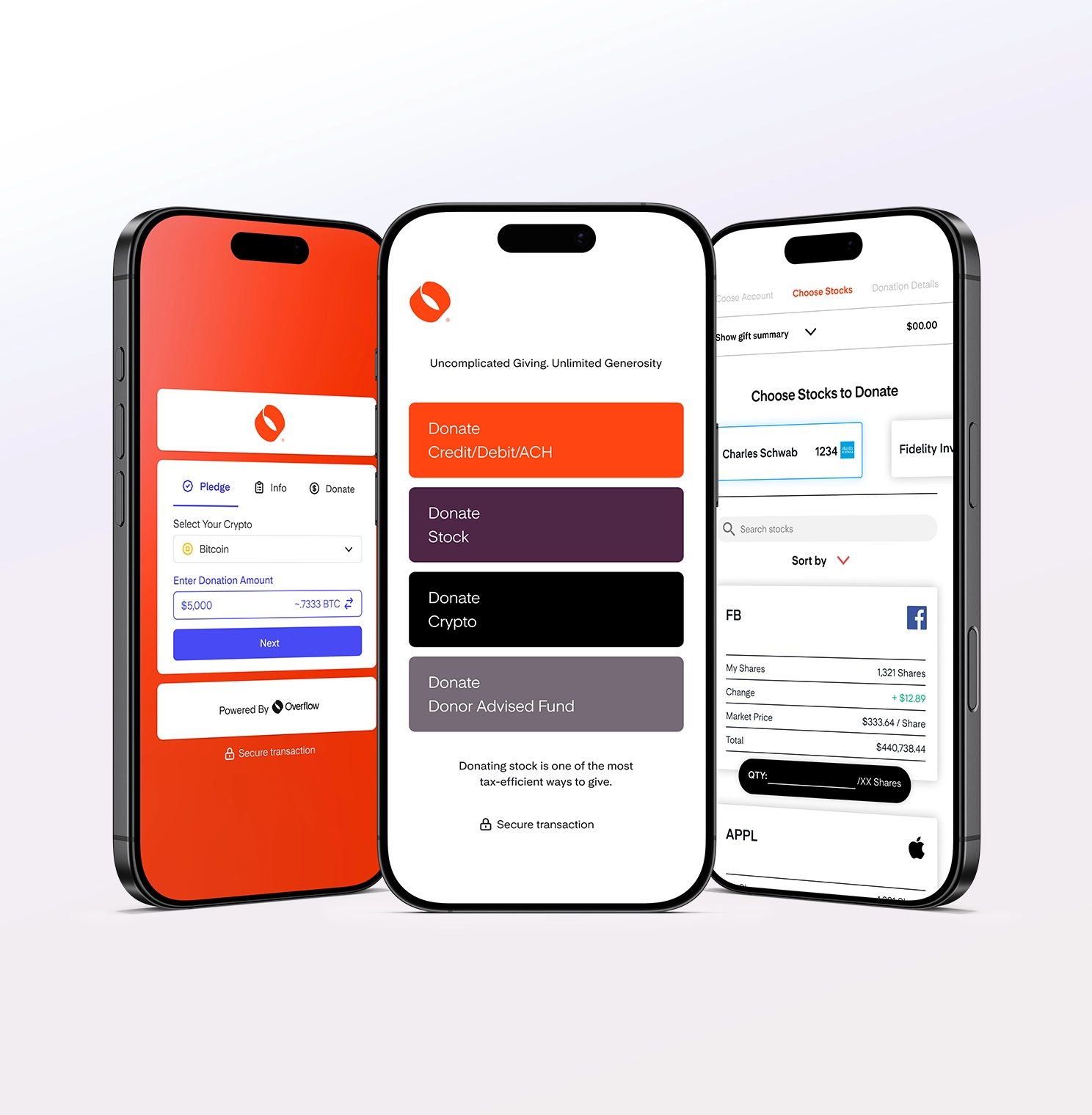 Overflow giving overview product screens